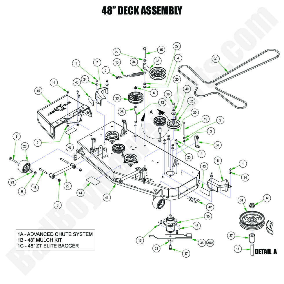 2024 ZT Elite 48" Deck Assembly